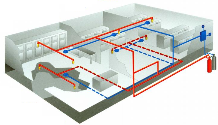 Hệ thống chữa cháy khí - PCCC Phú Bình - Công Ty TNHH Kỹ Thuật Phòng Cháy Chữa Cháy Phú Bình